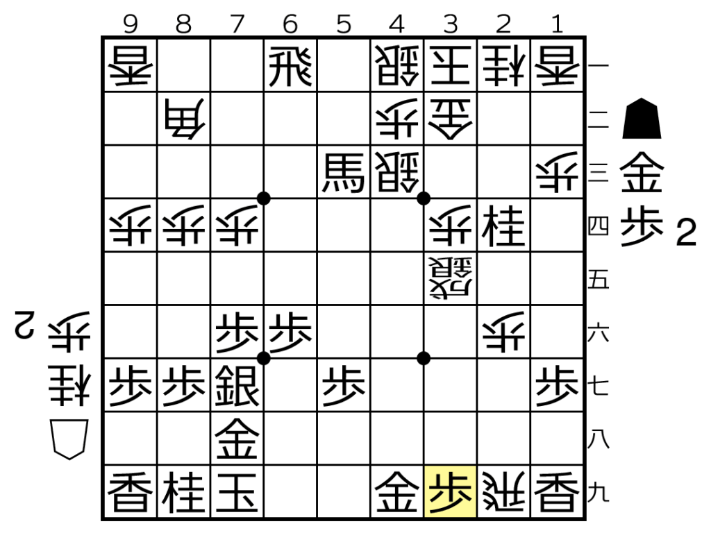 目指せ初段 実戦ワンポイント 第42回 焦らずに一度受ける勝ち方 きゃべ夫の将棋畑